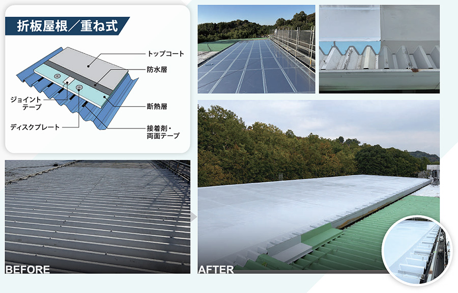 重ね式折板屋根の屋根断熱工事の施工例